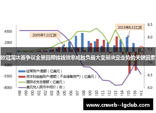 欧冠淘汰赛争议全景回顾锋线效率成胜负最大变量决定走势的关键因素