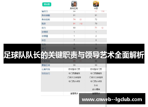 足球队队长的关键职责与领导艺术全面解析