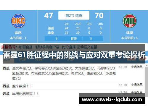 雷霆61胜征程中的挑战与应对双重考验探析